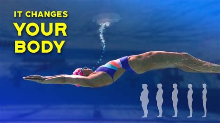 Does swimming tone you up?