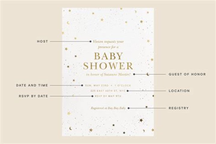 Does the dad go to the baby shower?