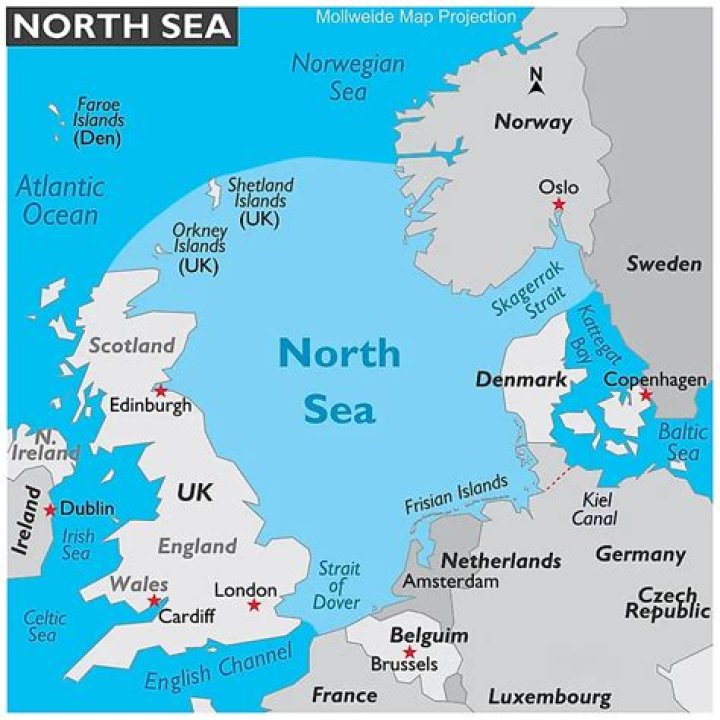 Does the UK have gas in the North Sea?