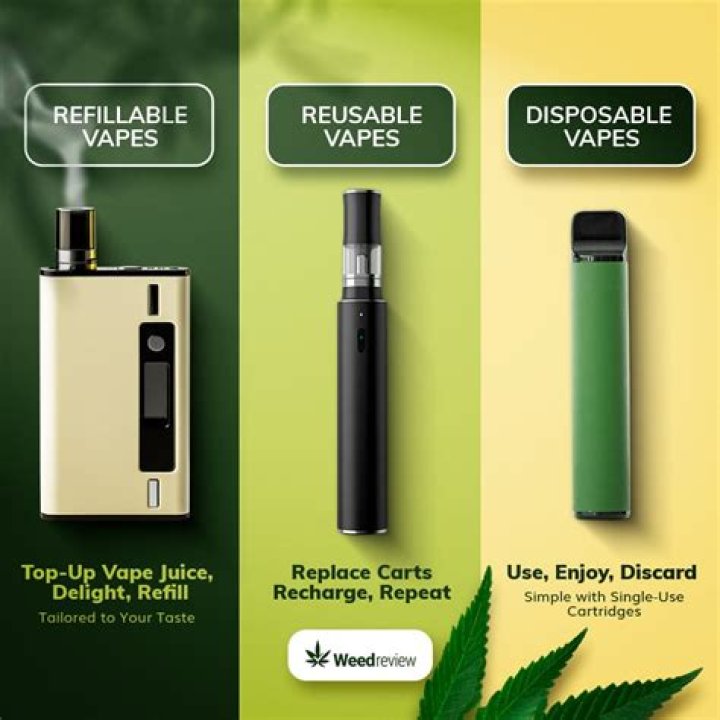 Does vape have iron in it?