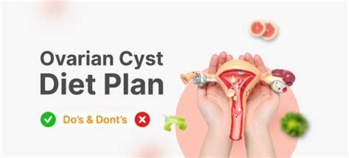 Does vitamin C shrink ovarian cysts?