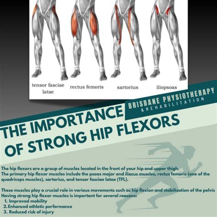Does walking strengthen hip muscles?