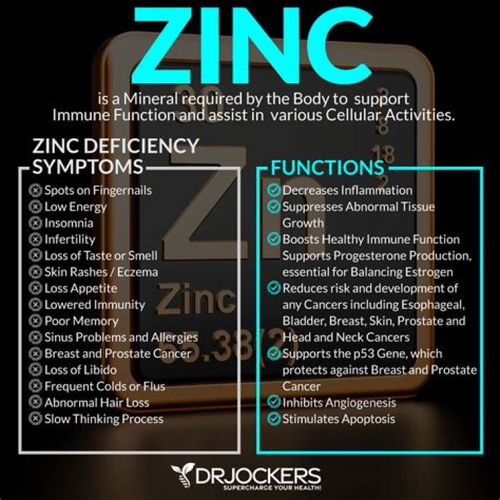Does zinc detox the body?