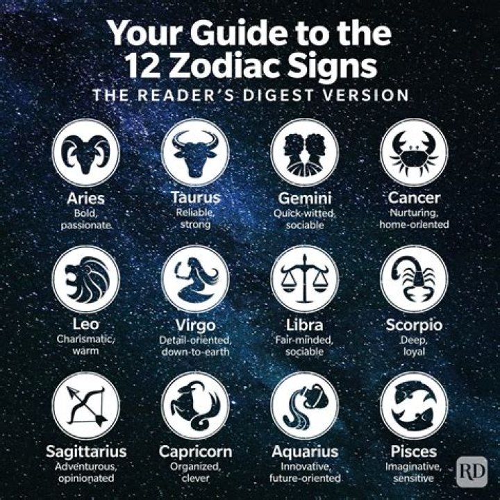 Does Zodiac have an MO?