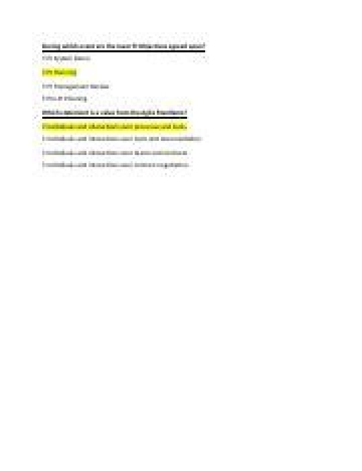 During which event are the team PI objectives agreed?