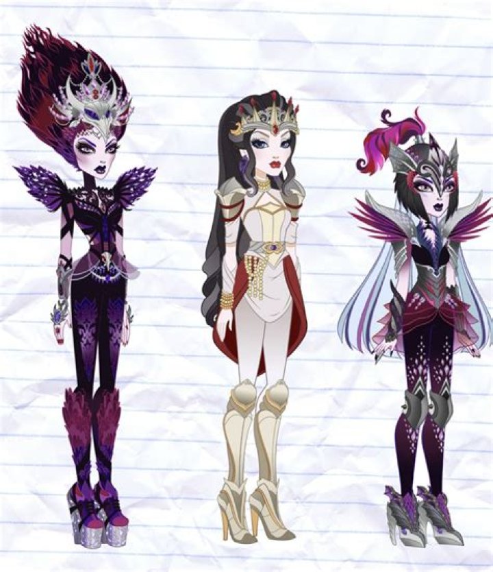 How are Monster High and Ever After High related?