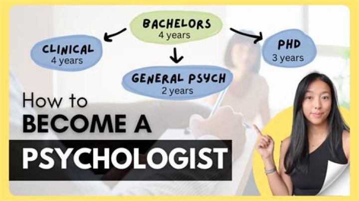 How can I be a good psychologist?