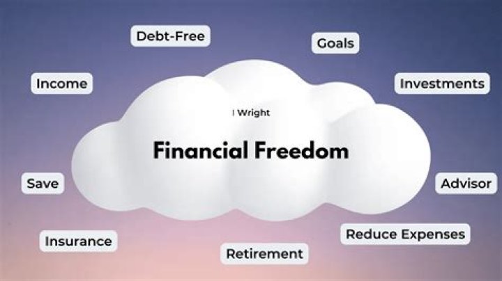How can I be financially independent without a job?
