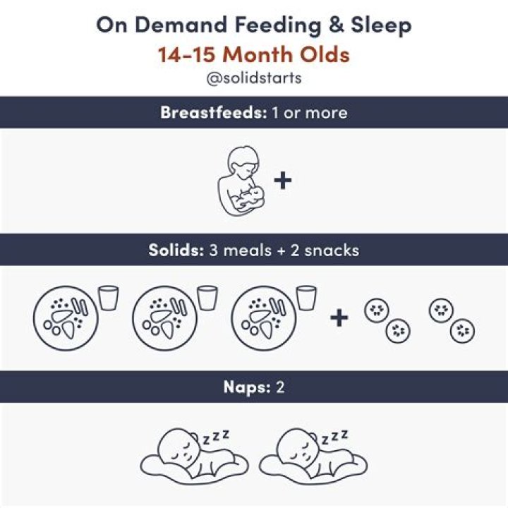 How can I bond with my 5 month old baby?
