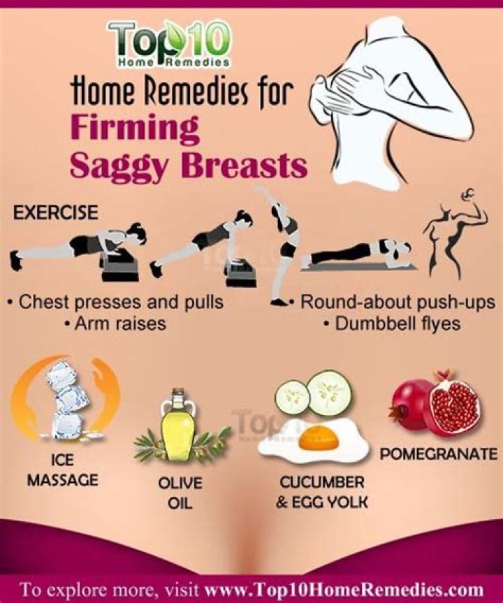 How can I fix saggy breasts naturally?