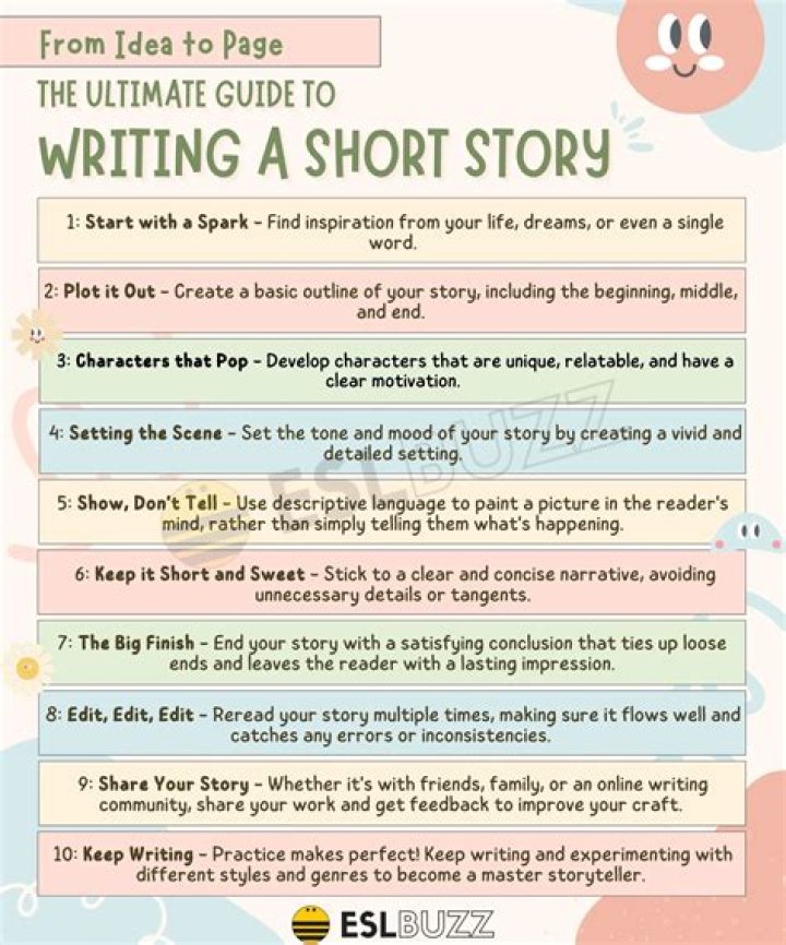How can I get better at writing stories?