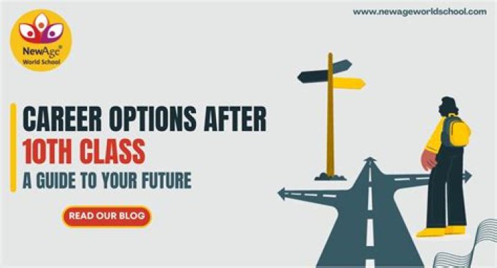 How can I go to UK after 10th class?