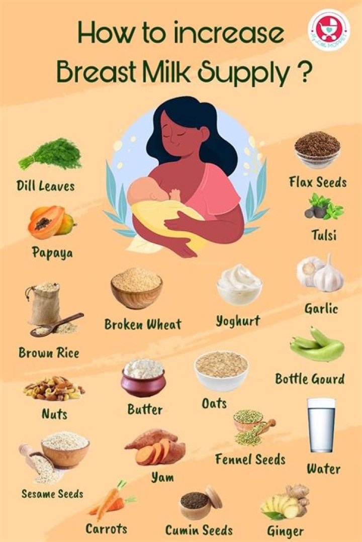 How can I increase my milk supply after C-section?