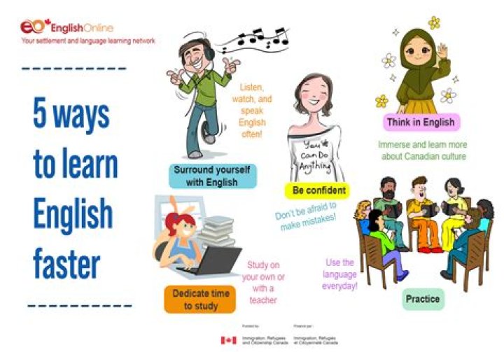 How can I learn my first English language?
