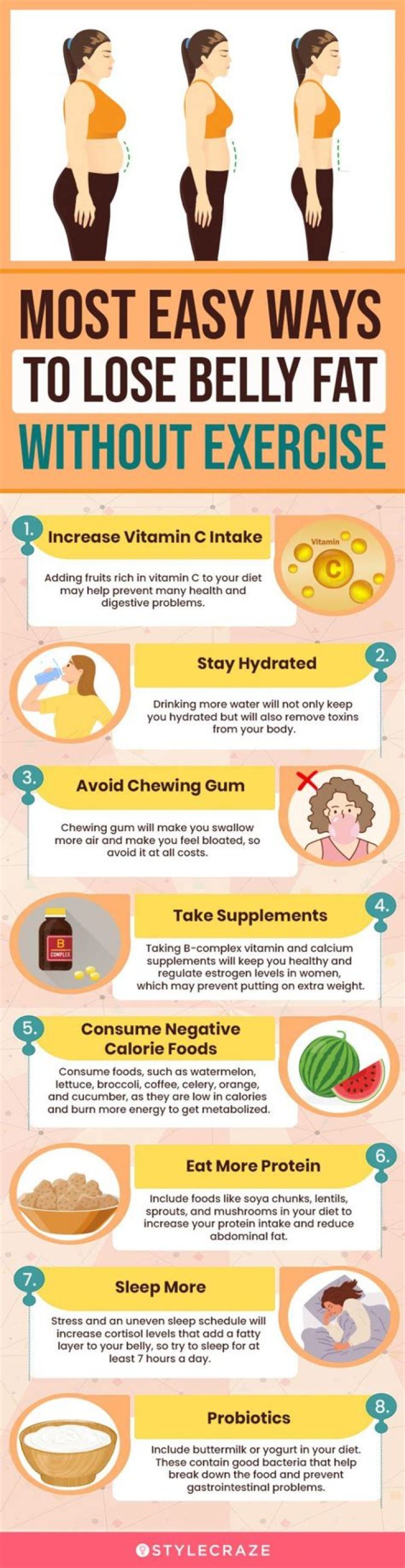 How can I lose my pregnancy belly?