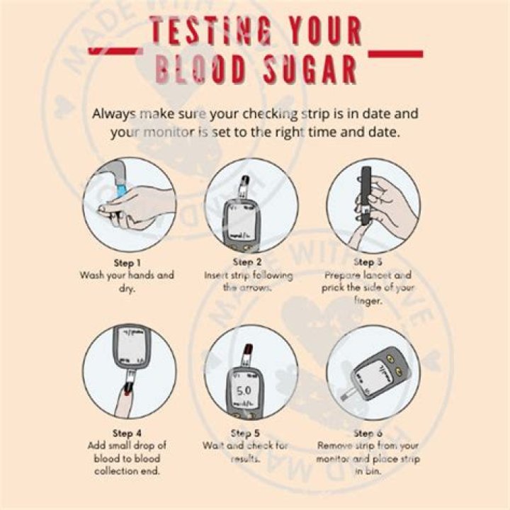 How can I lower my blood sugar before a blood test?