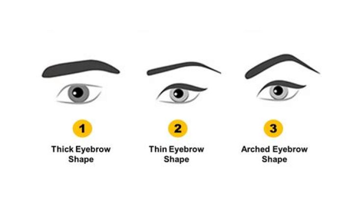 How can I make my eyebrows look real?