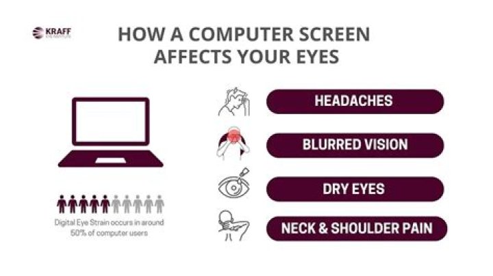 How can I protect my eyes from screens?