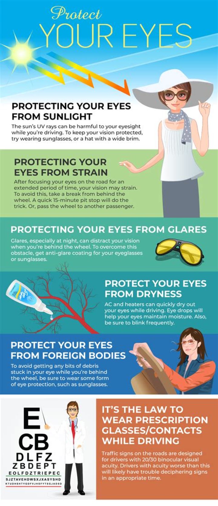 How can I protect my face from sunlight?