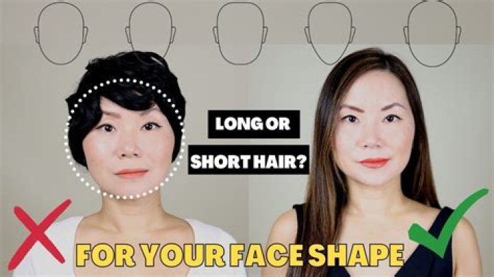 How can I smile without making my face look fat?