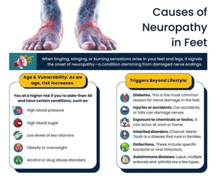 How can I stop neuropathy pain in my feet?