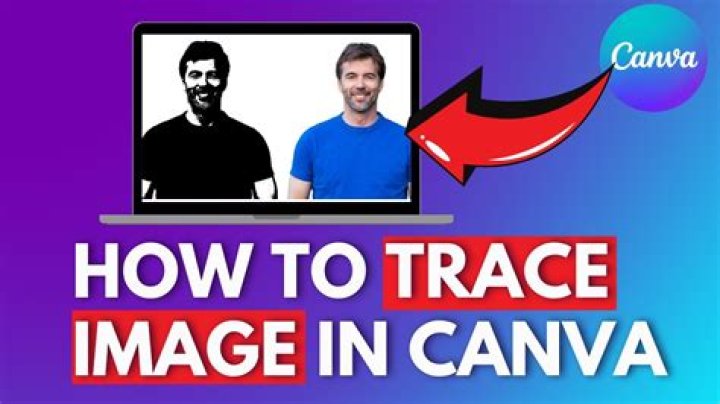 How can I trace a picture on Facebook?