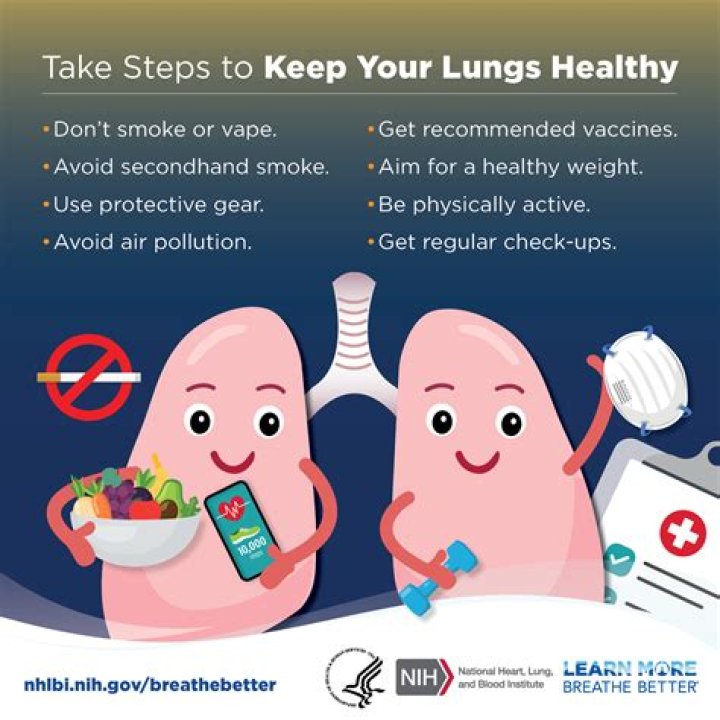 How can smokers keep their lungs healthy?