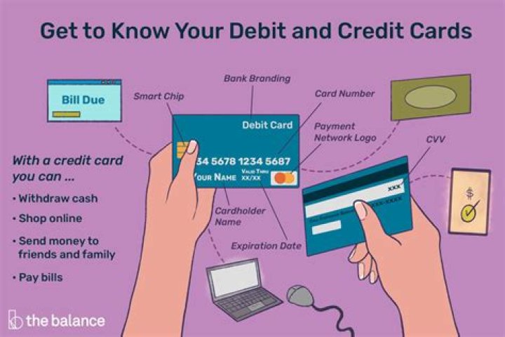 How can someone use my debit card without having it online?