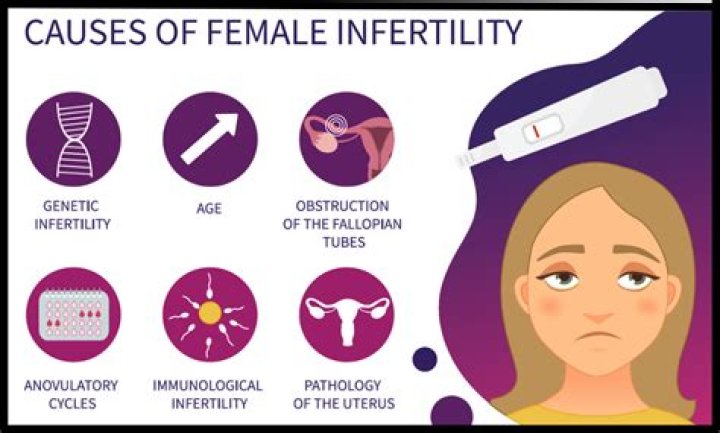 How can such an infection cause infertility?