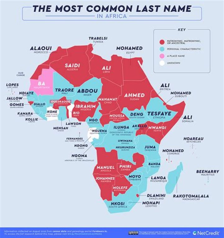 How common is the name Hancock?