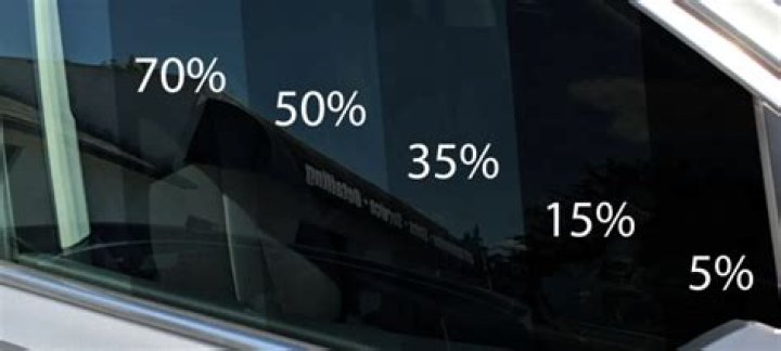 How dark should I tint my windshield?