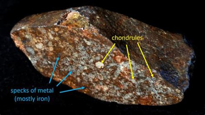 How do chondrules form?