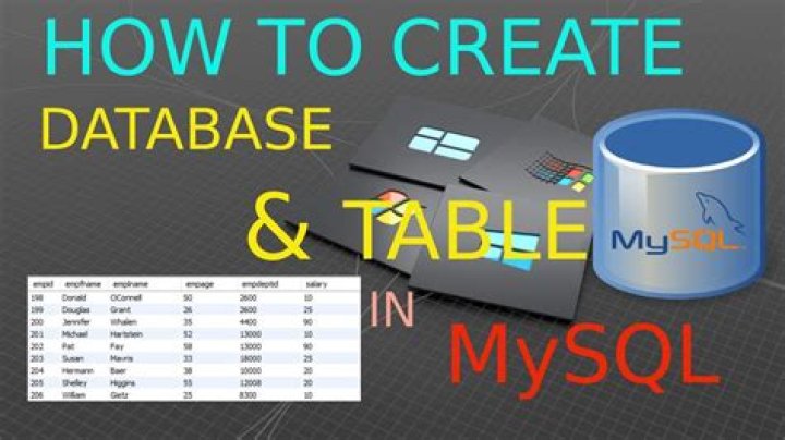 How do I create a MySQL table from Excel?