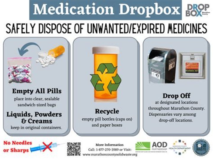 How do I dispose of old batteries UK?