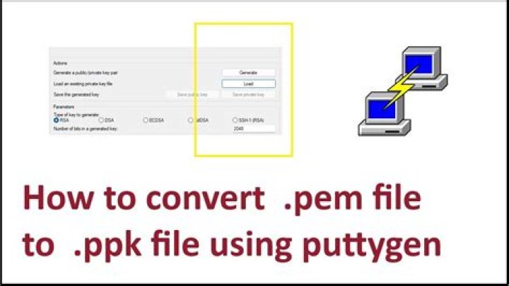How do I generate a private key from a .PEM file?