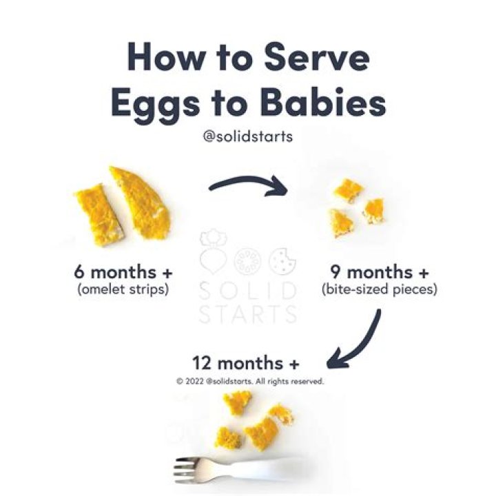 How do I give my 6 month old eggs?