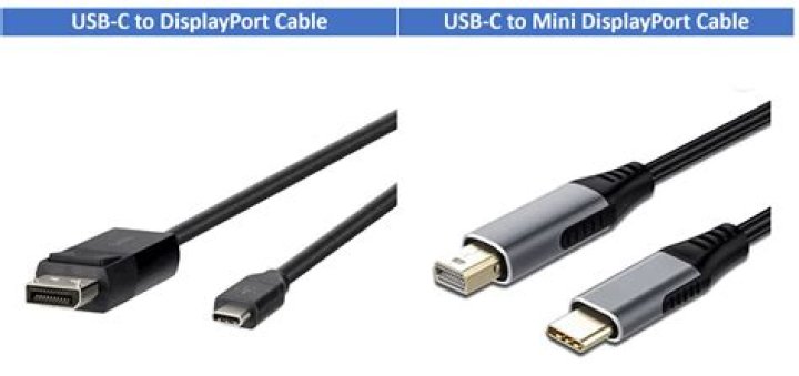 How do I know if my USB-C has video output?