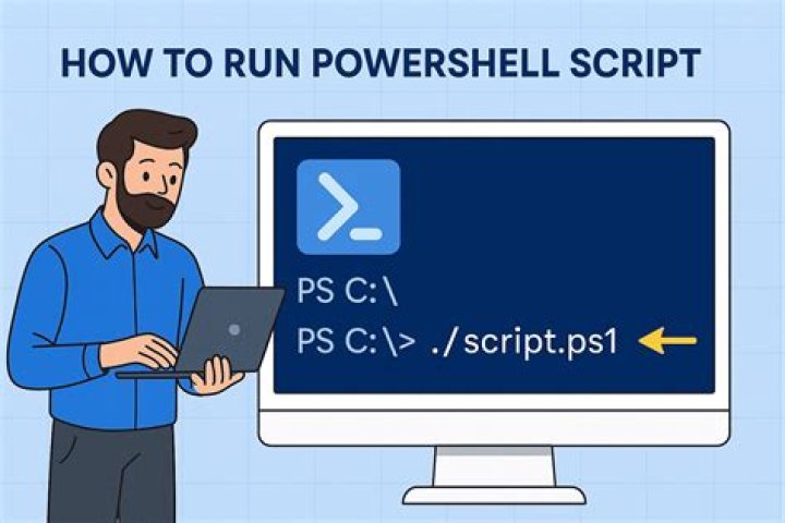How do I make a PowerShell script run automatically?