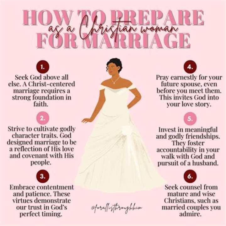 How do I prepare for godly marriage?
