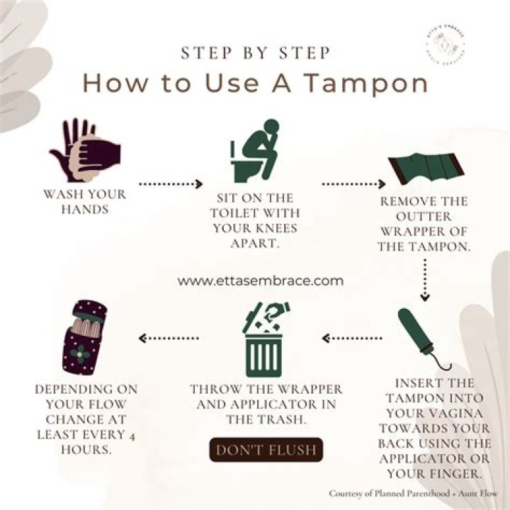How do I relax with a tampon in?