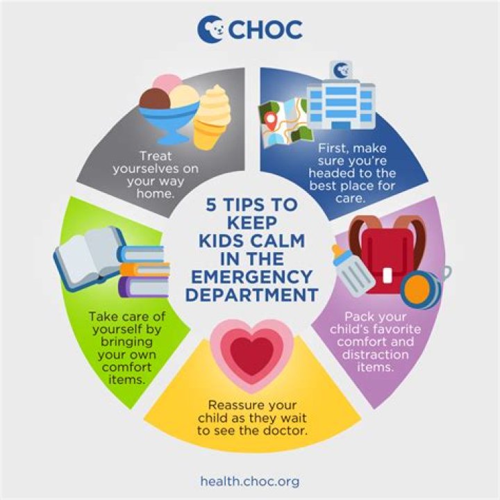 How do I stay calm in college?