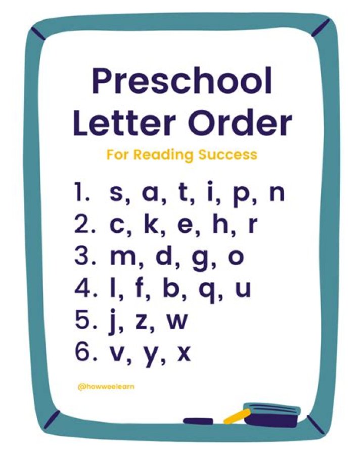 How do I teach my 2.5 year old letters?