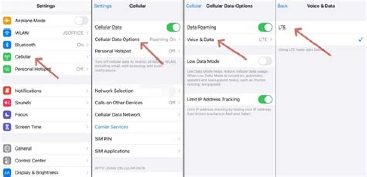 How do I turn LTE calls back on my iPhone?