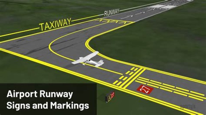 How do pilots get their call signs?