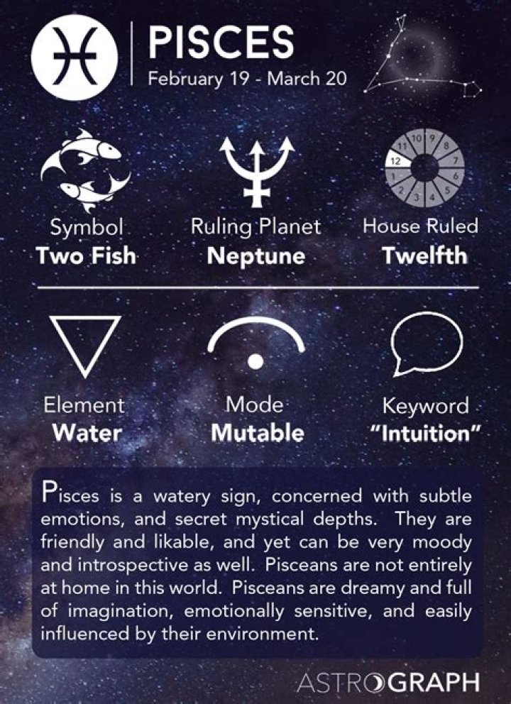 How do Pisces react to ignoring?