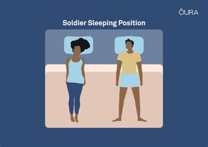 How do soldiers go without sleep?