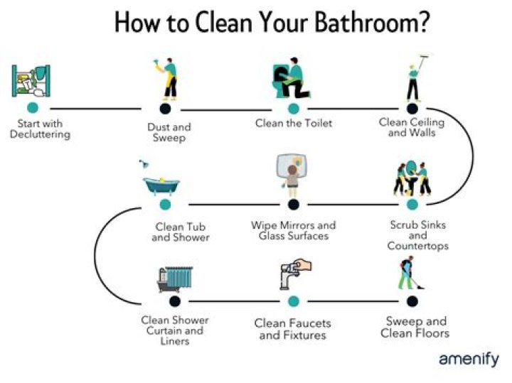 How do you clean shower walls with Dawn?