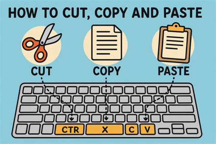 How do you copy an paste on a Mac?