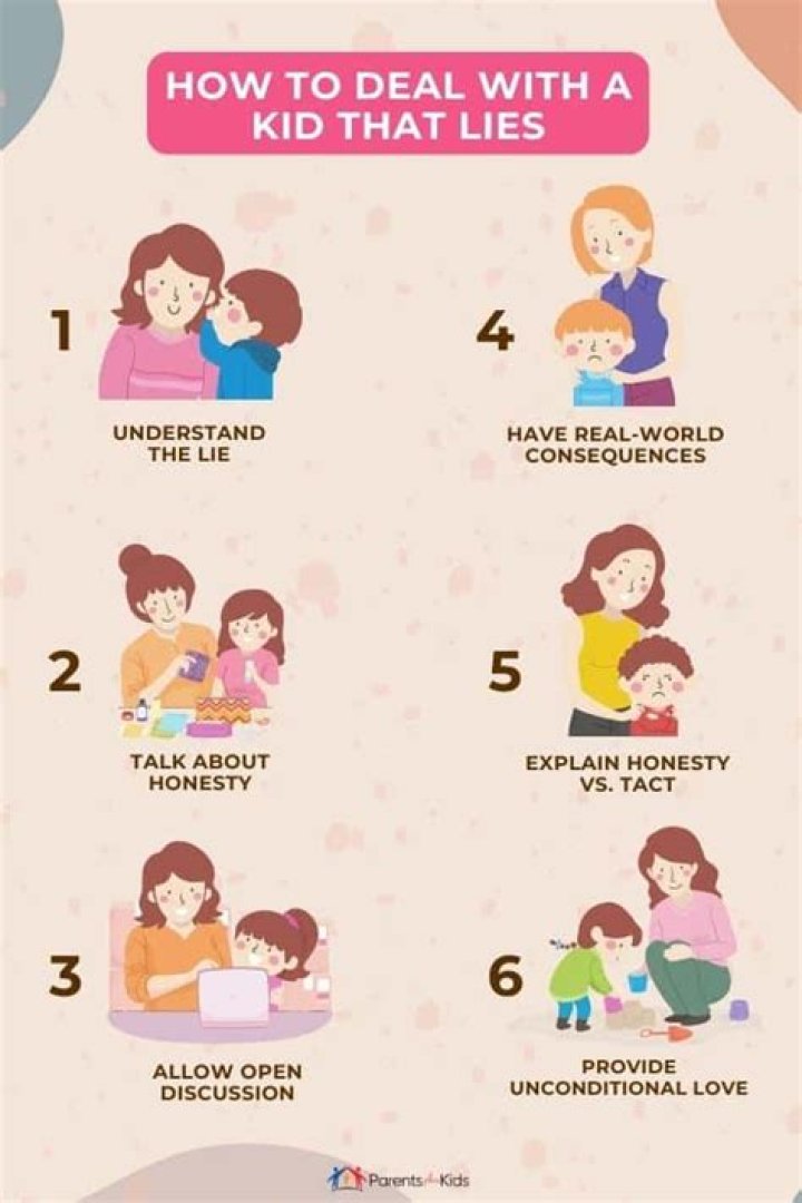 How do you deal with a child that steals and lies?