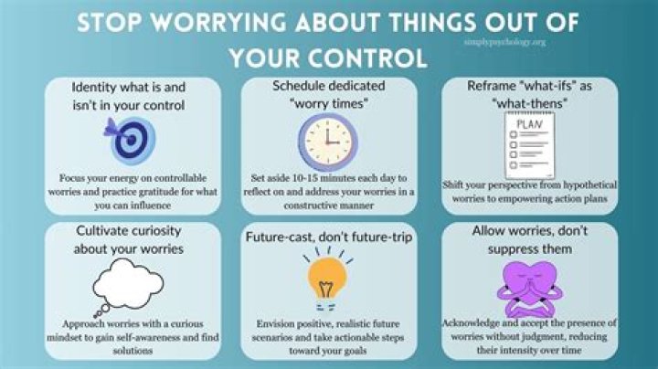 How do you deal with power and control issues?